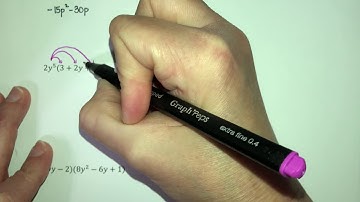 Section 5.5 Multiplying Polynomials (Part 1 of 3)