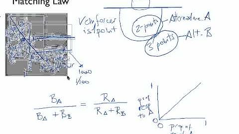 LV9-2 Matching Law