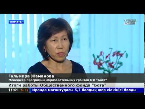 Календарный план-график проекта. Цель участия в лидерах россии. План график проекта пример. Пример проекта на президентский грант. Проекты по фонду президентских грантов.