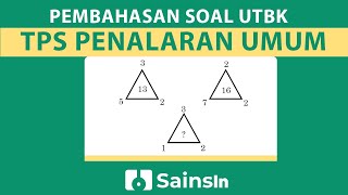 Pada kali ini kita akan membahas bagaimana mengerjakan salah satu soal
tes potensial skolastik (tps). nah cara menjawabnya? yuk simak
penjelasan be...