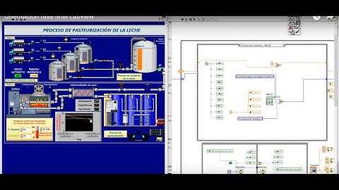 Orientación proceso pasteurización