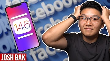 The End Of Facebook Ads? Beginner Strategy For IOS14.6 | Shopify Dropshipping