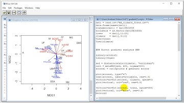 14.2. Gradient Analysis Lab: Interpretation of CanCor, CCA, RDA Examples (mv690, gradient2)