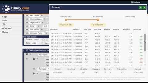 PROFIT $5 IN SHORT TIME! Binary Bot RSI Binary Bot 2018