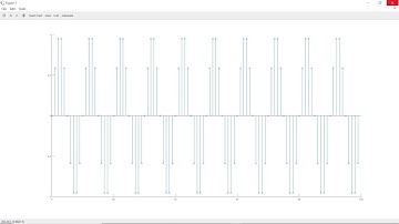 Program for creating digital sinusoidal wave |Discrete sinusoidal wave in octave |sampling theorem