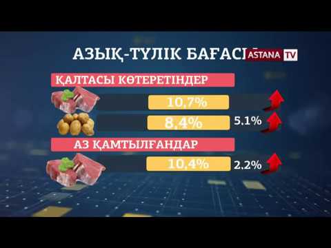 Бейне: Қайың көмірі: өндірушілер, қолдану. Қайың көмірін өндіру