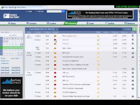 How To Set Up Your Forex Factory Calendar Filter For News Events By Cynthia Of Day Trade Forex - 