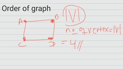 discrete mathematics in Amharic ggraph theory