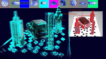 ICCV 2011 - 3D Shape Recognition and Registration