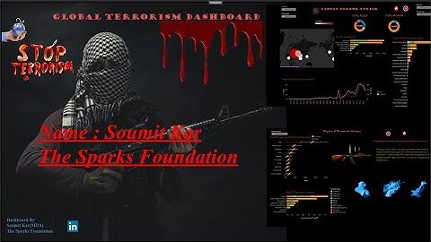 Global Terrorism Exploratory Data Analysis | Python | Tableau