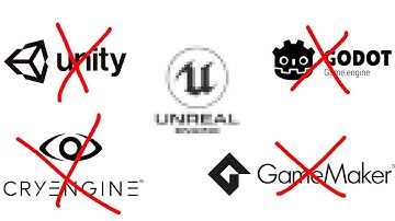 The Worst Video Game Engine