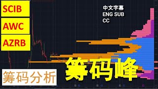 Scib Azrb Awc Cc 中英文字幕 Eng Subyt会员问股福利 盘后筹码峰技术分析07062023