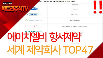 에이치엘비, 세계 TOP 47위 항서제약 홈페이지에 들어가봤습니다. 제품라인에 있는 아파티닙을 클릭했습니다.