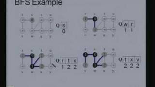 Lecture - 25 Data Structures for Graphs