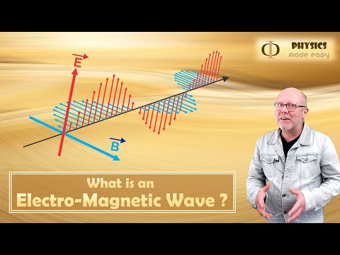 Video: Welke Golven Zijn Elektromagnetisch?