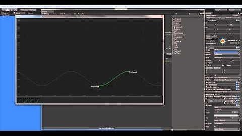 Antares VIZIO : GUI editing and graphs communications