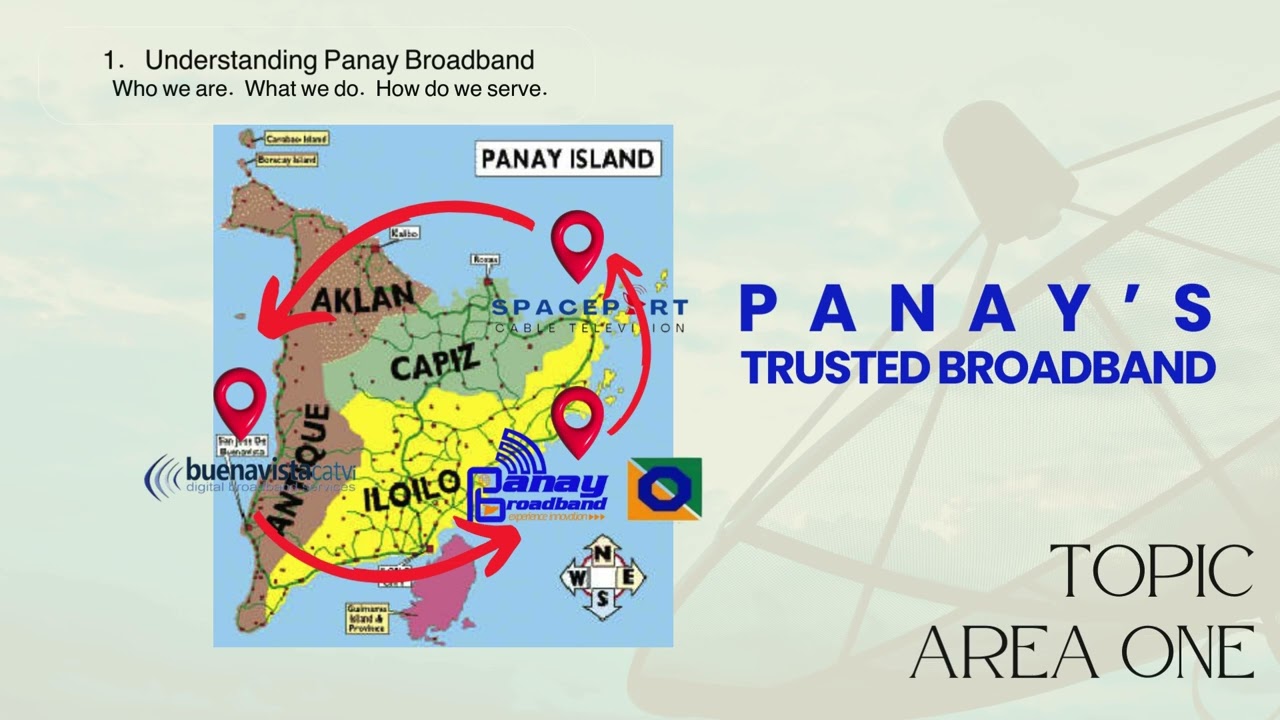 PBB Academy: Sales, Marketing CSR On boarding training: Module 1