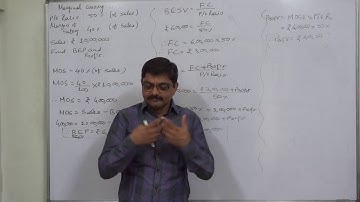 Marginal Costing 17 To find BEP and Profit from PVR, MOS and Sales