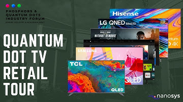 2021 Quantum Dot TV Retail Tour