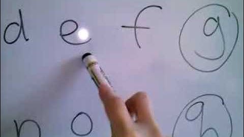 LEARN DUTCH/ NETHERLANDS & INDONESIAN LANGUAGE [IN ENGLISH] #1 ABCD ... XYZ