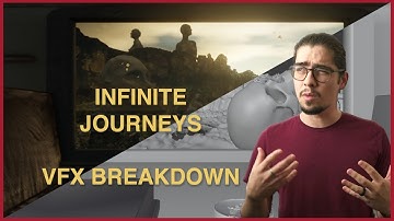 World’s Largest CG Challenge | Infinite Journeys | VFX Breakdown