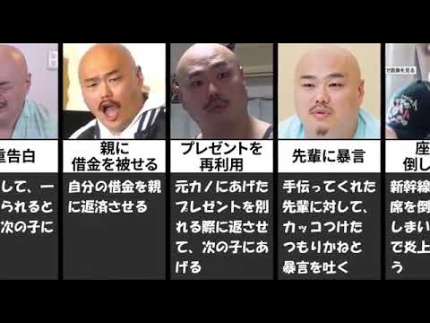 正真正銘 クロちゃんのクズエピソード 比較 ランキング Youtube 正真正銘 クロちゃんのクズエピソード 比較 ランキング Youtube