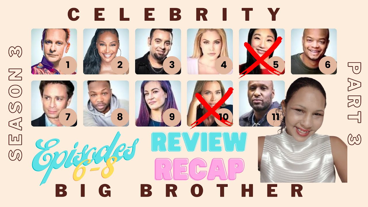 Celebrity Big Brother Season 3 Part 3 Recap and Review - YouTube