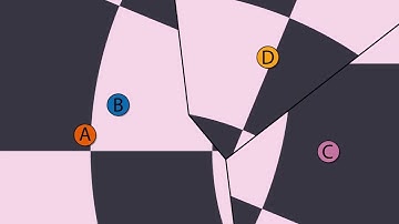 Project Dawn  - Adaptive Split Screen