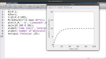 Lecture 2 (Stochastic Modelling of Biological Processes)