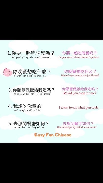how-to-say-dinner-in-chinese-chinese-learning-language-fun
