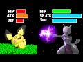 I Gave Pokemon in Smash their Canon Stats