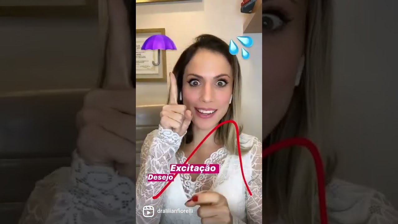 FASES DO SEXO | Dra. Lilian Fiorelli #Shorts