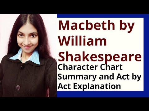 Video: Lỗ hổng bi thảm của Macbeth là gì?