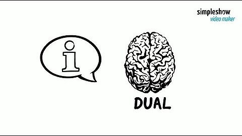 The Theory Behind Dual Coding - simpleshow