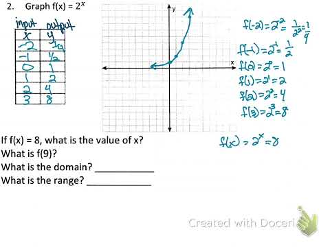 Graph exponential function using a table
