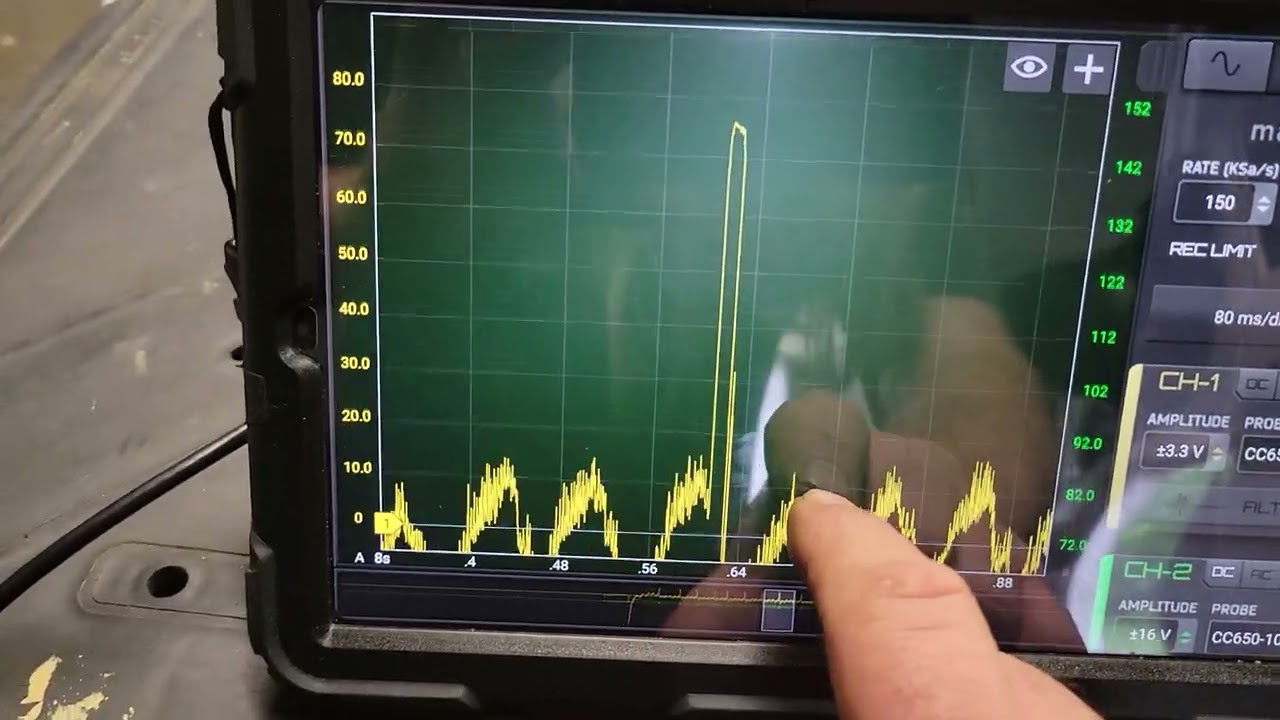 Double relative compression test with ac coupling & current.  HS-512 and Hscope automotive module.