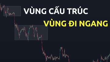 Mẹo phân biệt , Vùng cấu trúc và Vùng đi ngang | Trading | Angel