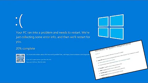 Running Windows10 with minimum requirements