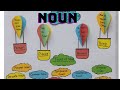 Noun chart design  noun tlm  english grammar chart  school project  english grammar noun chart