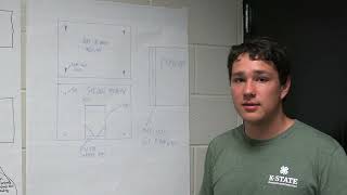 2022-20223 Engineering Design and Development Class Project Introductions
