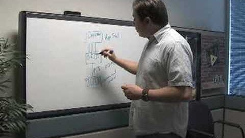 Kevin Bisking explains it all...well, at least the part that