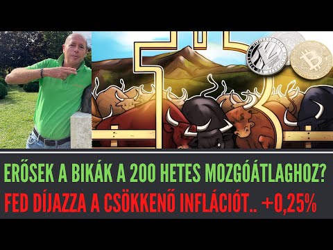 Videó: Az u.s. leértékeli a valutáját?