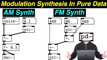 AM Synth & FM Synth (Pure Data Tutorial #5)