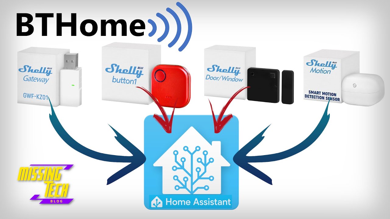 BTHome per aggiungere dispositivi Shelly BLU ad Home Assistant
