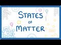 States of Matter and Particle Theory Explained