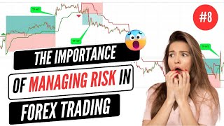 The Key to Successful Forex Trading: Effective Risk Management Strategies | Managing Risk in Forex