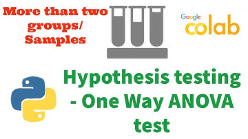 Hypothesis Testing - One Way ANOVA test - Google Colab Python