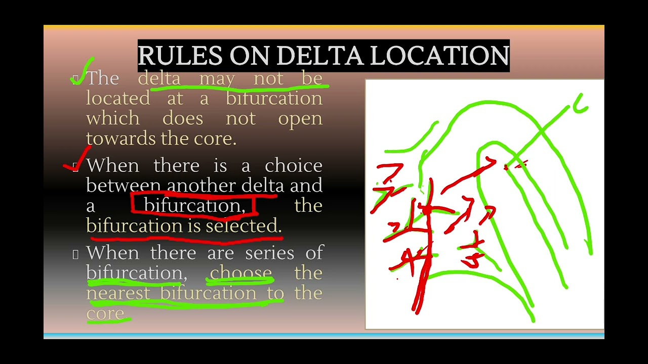 (L8)-Rules in DELTA Selection/Location