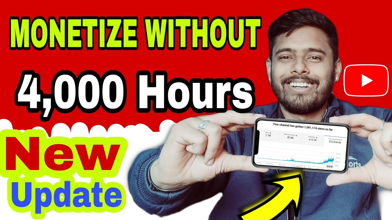 Monetize Youtube Channel Without Watchtime Shorts 1 crore views 