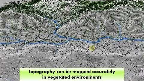 Vegetation Mapping using LiDAR Point Cloud Data - 3D Visualisation